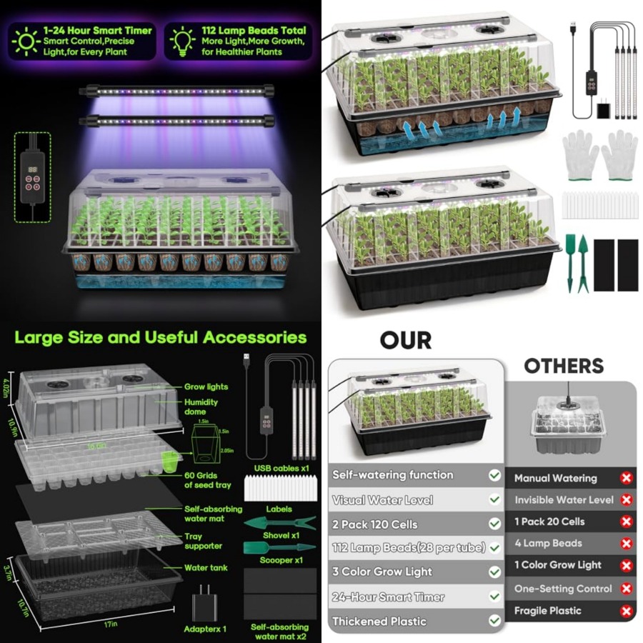 Humidity Dome Kit - 120-cellige zelfwatergevende zaadstartbak met groeilamp, 1-24